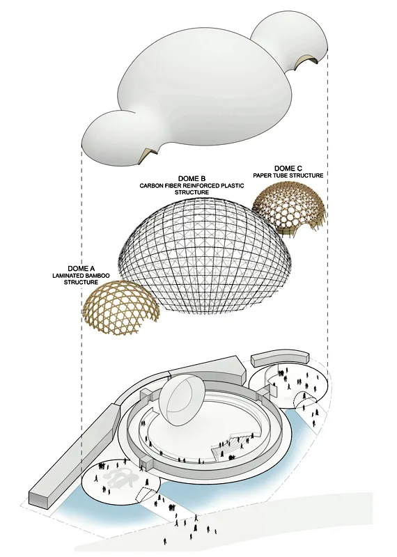 Lightweight Composite Architecture: CFRP Structures in Modern Design