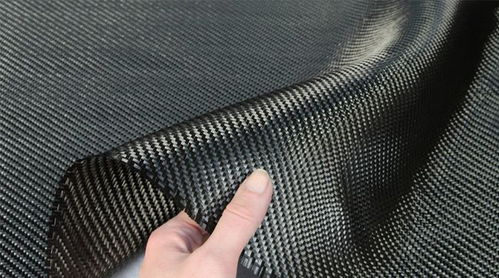Advancements in Prepreg Composites